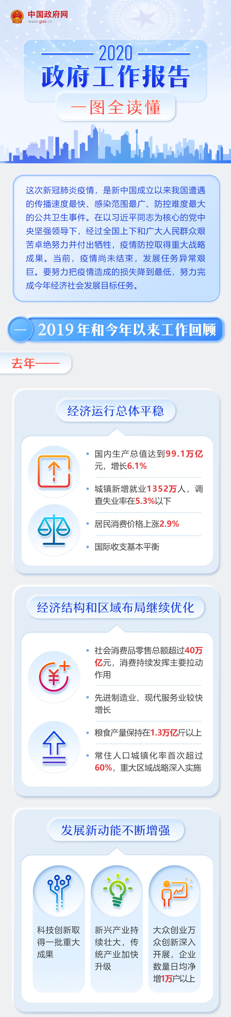ca888亚洲城·(中国)官网登录