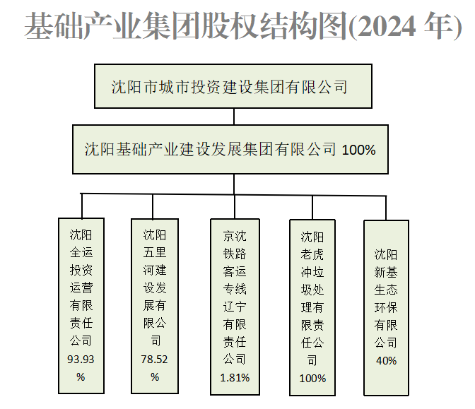 ca888亚洲城·(中国)官网登录